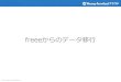 freeeからのデータ移行 - マネーフォワード ME...© Money Forward Inc. All Rights Reserved freeeからのデータ出力 ログイン後のトップ画面、「レポート」をクリックします。freee