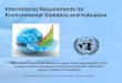 International Requirements for Environmental Statistics ...mdgs.un.org/unsd/environment/envpdf/unsd_EAC_Workshop/Sessio… · End hunger, achieve food security and improved nutrition,