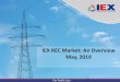 IEX REC Market: An Overview May, 2019 · In this presentation . Installed RE Capacity Source: CEA , MNRE 356,100 MW Total Installed Capacity as on 30th thApril’19 77,641 MW Renewable