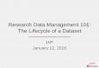Research Data Management 101: The Lifecycle of a Dataset · 1/12/2016  · Research Data Management 101: The Lifecycle of a Dataset IAP January 12, 2016. ... • Emphasizes taxonomy,