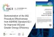 Demonstration of the IAQ Procedure Effectiveness from ... · ASHRAE Standard 62.1-2016 Ventilation for Acceptable Indoor Air Quality Since 2001, Standard 62.1 has been written to