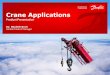 Crane Applications - ЕЛТИ СД · Hoist: •Closed loop OR sensorless´Vector control •Mehcanical brake control and monitoring •Single /Tandem Hoist operation •Dynamic field