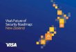 Visa’s Future of Security Roadmap: New Zealand · Visa’s Future of Security Roadmap: New Zealand Objective: Drive security across the payments ecosystem. ... In 2013, Visa helped