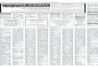 Classifieds Saturday, September 21, …matchbin-assets.s3.amazonaws.com/.../A4NL_gnl_9_21_13_Classifie… · resume and salary requirements to P.O. Box 1201, Guthrie, OK 73044 Estate