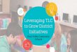 Leveraging TLC to Grow District Initiatives Presentation for SAI... · experience various district initiatives and researched-based practices in action Expectations: Be open and willing