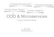 DDD & Microservices - QCon London 2020€¦ · Wrap up • Subtle design (such as DDD) requires concrete boundaries. Microservices have them. • Proliferation of services recreate