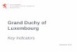 Grand Duchy of Luxembourg - te.public.lu · 2 of 32 Official Designation Grand Duchy of Luxembourg Area 2,586 km2 Capital Luxembourg Population 613,894 inhabitants as of 1 January