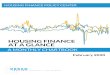 Housing Finance Chartbook - Urban Institute · The Housing Finance Policy Center’s (HFPC) mission is to produce analyses and ideas that promote sound public policy, efficient markets,