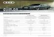 Audi A5 Sportback · pdate 00 Audi A5 Sportback Brochure || Page 2 ขนำดและมิติ หน่วย:มิลลิเมตร 2824 1568 4757 2029 898 1035 1 3 8