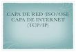CAPA DE RED (ISO/OSI) CAPA DE INTERNET (TCP/IP)tel241/20102s/Capa3-Ruteo.pdf · Dos IP pertenecen a la misma red ssi tienen la misma porción de red. Si pertenecen a la misma red,