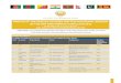 PROFILE OF THE SPECIAL INVITEES FOR THE INAUGURAL SESSION … of Invitees and... · 2020-03-16 · 1 PROFILE OF THE SPECIAL INVITEES FOR THE INAUGURAL SESSION OF THE SDF PARTNERSHIP