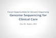 Genomic Sequencing for Clinical Care - Genome.gov · Genome Sequencing for Clinical Care Dan M. Roden, MD . Green and Guyer,. 2011 • Genomic predictors of disease susceptibility