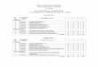 ANNA UNIVERSITY, CHENNAI AFFILIATED INSTITUTIONS R 2013 …cdn.xtracut.com/srmeaswari/2020/03/12125938/B.E.-Mech-R2013-Curriculum... · 4. ME6504 Metrology and Measurements 3 0 0