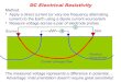 DC Electrical Resistivity · 2020-05-21 · DC Electrical Resistivity Method: • Apply a direct current (or very low frequency alternating current) to the Earth using a dipole current