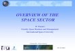 OVERVIEW OF THE SPACE SECTORspace-lt.eu/failai/Prezentacijos/Walter Peeters_ Overview... · 2011-04-01 · NordicBaltsat, 2010 Prof. W. Peeters 18 2009 Top Ten Fixed Service Global