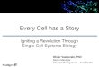 Every Cell has a Story - University of Hong Kongcgs.hku.hk/portal/files/GRC/Events/Seminars/2014/... · Targeted Sequencing A simplified workflow for single- ... TM Assay Design C