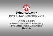 Atmel Products - Packing Pre and Post Changes...6 Combination Rules Packing Media PRE CHANGE (Memory) PRE CHANGE (MCU) PRE CHANGE (RFA) POST CHANGE Tape and Reel • •1 Device. •MSL1,2,3: