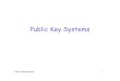 Public Key Systems - SJSU Computer Science Departmentstamp/crypto/PowerPoint_PDF/17_Public... · 2008-04-17 · Public Key Systems 22 Lattice Reduction If we can find a short vector