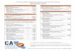 Census 2020 California Hard-to-Count Fact Sheet Sacramento ... · Census 2020 California Hard-to-Count Fact Sheet Sacramento County (CA Census 2020 Region 1) For a detailed map of