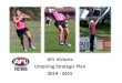 AFL Victoria Umpiring Strategic Plan 2014 - 2015 · High Performance To develop a standardised umpiring curriculum and strategies that enhances Talent Pathway To develop processes