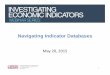 Navigating Indicator Databases Webinar 2 - Census.gov · 2015-05-19 · Webinar Series Overview Date Webinar Topic April 8, 2015 Measuring Our Economy: A Brief Overview of the Census