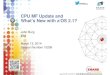 CPU MF Update and What’s New with z/OS 2.1? MF Update and...z/OS Steps to Enable CPU MF Counters 1 - Configure the processor to collect CPU MF ___ Update the LPAR Security Tabs,