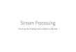 Stream Processingfiles.meetup.com/18978602/Pune_Apex_Meetup_03Feb_2016_Strea… · •Open Source Projects •Large Scale Compute & Storage –Hadoop, NoSQL •Streaming Technologies