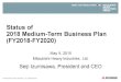 Status of 2018 Medium-Term Business Plan (FY2018-FY2020)web-cache-sc.stream.ne.jp/€¦ · Starting from 2021 Align headcount with business forecast Improve productivity through digitalized
