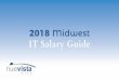 IT Salary Guide - NueVista · 10 2018 Midwest IT Salary Guide Grand Rapids Continues Tech Growth It turns out there’s more than one Michigan city that’s an investor’s paradise