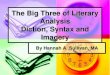 The Big Three of Literary Analysis Diction, Syntax and Imageryhsullivanenglish.weebly.com/uploads/9/7/9/5/... · Syntax variations Examples of syntax variations for emphasis Inversion