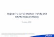Digital TV (DTV) Market Trends and DRAM Requirements · HDR Contents Bandwidth HDR contents requires about 20-30 % more bandwidth than the equivalent resolution • 4K normally in