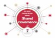 An Open Conversation About Shared Governance · 2020-01-02 · An Open Conversation About Shared Governance at SDSU | Version 1 | Sept 2018 A VISION OF SHARED GOVERNANCE Communication