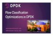 Flow Classification Optimizations in DPDK · 2020-03-21 · Flow Classification Optimizations in DPDK Sameh Gobriel & Charlie Tai - Intel DPDK US Summit - San Jose - 2016