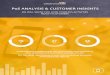 PoS ANALYSIS & CUSTOMER INSIGHTS - Clickworker · Customer Insights Through surveys and analysis about the buying behavior of potential consumers, we deliver substantiated data and