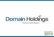 Domain Sales Report · Brandable and 2 Word .com domains continue to dominate our unit sales with 30% of the sales falling into these two categories. These domain types are the most