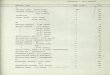 1911 census street index - Montrose · Seagate 1—23 (odd) 2—26 (even) Shore Wynd 1—17 (odd) (even) South street 947 (odd) 16—26 (even) Street, ete. SoutŽEsk Street 32. (even)