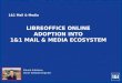 LibreOffice Online Adoption Into 1&1 Mail&Media Ecosystem€¦ · Deployment – Kubernetes Monitoring – Prometheus / Grafana Contributions added by 1&1 Agenda 13 01/02/2020 1&1