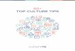 60+ TOP CULTURE TIPS - Limeade › wp-content › uploads › 2018 › 01 › CultureI… · employees happy, motivated, and productive. It drives faster decision making ... team