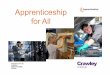 Apprenticeship for All - Manor Royal - Home College... · Apprenticeship Type Level 2 Level 3 Level 4 Level 5 Business Management & IT ... National Apprenticeship Service Apprenticeships