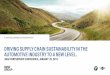 DRIVING SUPPLY CHAIN SUSTAINABILITY IN THE AUTOMOTIVE ...€¦ · The only automotive company continuously listed since 1999. -FTSE4Good: Listed in FTSE4Good Index. -Carbon Disclosure