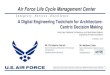 Air Force Life Cycle Management Center › ndia › ...Air Force Life Cycle Management Center Using Open Standards, Architectures, and Model Based Systems Engineering for Agile Acquisitions