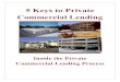 5 Keys to Private Commercial Lending 2016sofiacapitalventures.com/wp-content/uploads/2016/...2016 Commercial Real Estate Outlook Most people are rather optimistic about the real estate