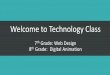 Welcome to Technology Class · Computer Wallpaper •ALL computers will have the same class wallpaper. •You may not change your desktop background as it wastes class time and is