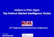 Hidden In Plain Sight...What We’ll Cover •The Federal Market Intelligence Cycle •Search Tools and Techniques •How to: •Help buyers find you •Find leads before FedBizOppsHelp