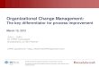 Organizational Change Management - Broadswordsolutions€¦ · What is Organizational Change Management (OCM)? • OCM is a structured approach for transitioning an organization from