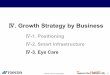  Growth Strategy by Business - Topcon€¦ · Growth Strategy by Business ... Expansion of Screening Business. Eye Care ©2019 Topcon Corporation. 47. Sales expansion of fully automatic