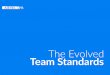 The Evolved Team Standards - AIESEC IN KOREA ...akresourcehub.weebly.com/uploads/2/1/0/3/21034020/team...•Team Standards was originally Team Minimums launched in 2013. The Team Minimums