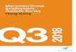 ManpowerGroup Employment Outlook Survey Hong …...Q3 2018 SMART JOB NO: 06572 QUARTER 1 2015 CLIENT: MANPOWER SUBJECT: MEOS Q115 REDESIGN – TWO COLOUR – A4 SIZE: A4 DOC NAME: