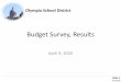 Budget Survey, Results - Olympia School District District/District...5 . pay-for-play fees and/or Camp CISPUS.) 6 Library services. 7 Music, Physical Education and/or art opportunities