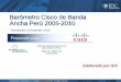 Barómetro Cisco de Banda Ancha Perú 2005-2010media.marketwire.com/attachments/201105/26810_Peru.pdf · ADSL + Cable Módem + Inal. fijo Líneas Dedicadas a Internet Para el caso
